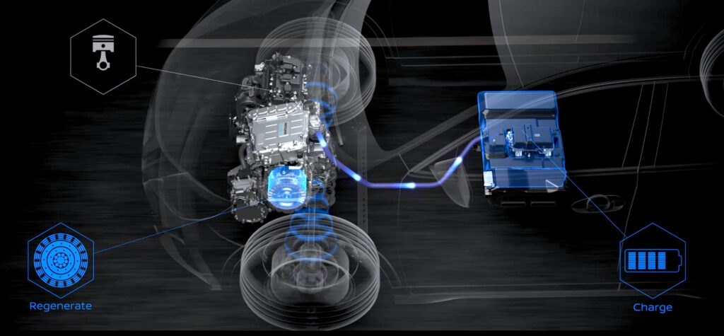 02 Nissan e POWER Charge Illustration 1024x475 1