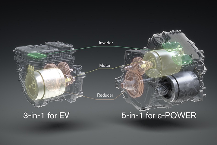 05 Next Generation X in 1 electric powertrain 1024x576 1